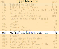 <a href='../files/catalogue/Dinky/25f/194925f.jpg' target='dimg'>Dinky 1949 25f  Market Gardeners Van</a>