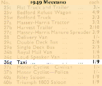 <a href='../files/catalogue/Dinky/36g/194936g.jpg' target='dimg'>Dinky 1949 36g  Taxi with Driver</a>