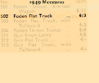 <a href='../files/catalogue/Dinky/502/1949502.jpg' target='dimg'>Dinky 1949 502  Foden Flat Truck</a>