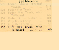 <a href='../files/catalogue/Dinky/513/1949513.jpg' target='dimg'>Dinky 1949 513  Guy Flat Truck with Tailboard</a>