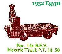 <a href='../files/catalogue/Dinky/14a/195214a.jpg' target='dimg'>Dinky 1952 14a  BEV Electric Truck</a>