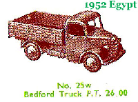 <a href='../files/catalogue/Dinky/25w/195225w.jpg' target='dimg'>Dinky 1952 25w  Bedford Truck</a>
