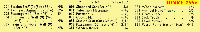 <a href='../files/catalogue/Dinky/051/1955051.jpg' target='dimg'>Dinky 1955 051  Station Staff HO set of 6</a>