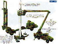 <a href='../files/catalogue/Dinky/666/1960666.jpg' target='dimg'>Dinky 1960 666  Missile Erector Vehicle Missile and Launching Platform</a>