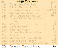 <a href='../files/catalogue/Dinky/25r/194925r.jpg' target='dimg'>Dinky 1949 25r  Leyand Forward Control Lorry</a>