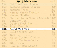 <a href='../files/catalogue/Dinky/34b/194934b.jpg' target='dimg'>Dinky 1949 34b  Royal Mail Van</a>